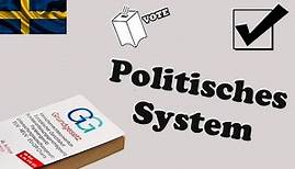 Regierungssystem - Schweden | Nordika