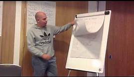 Dan Wright - UEFA A Session Planning