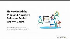 How to Read the Vineland Adaptive Behavior Scales Growth Chart