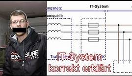 IT-System richtig erklärt