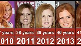 Sarah Rafferty Through The Years From 1998 To 2023