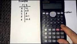 Correlation coefficient (r) & coefficient of determination (r^2) using the calculator (CASIO fx-991)