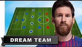 Lionel Messi's dream team [All-Time Best 11 Teammates]