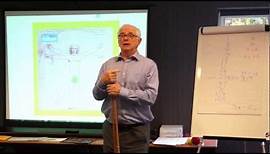 Johnny Ball - Teenage Maths for Life Workshop - 21st March 2014