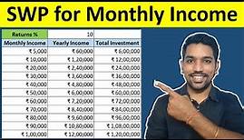 SWP for Monthly Income | Systematic Withdrawal Plan in Mutual Funds