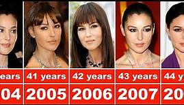 Monica Bellucci from 1990 to 2023