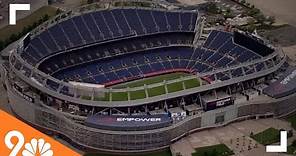 Empower Field at Mile High: Home of the Denver Broncos