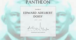 Edward Adelbert Doisy Biography - American biochemist