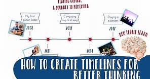 Timelines for kids | How to create timelines for good thinking and memory | Science Story 9 part 1