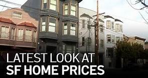Median San Francisco Home Price Down Recently, But Up Compared to Last Year