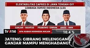 [FULL] Apa Kabar Indonesia Malam 10/11/2023 | tvOne