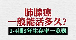 肺腺癌一般能活多久？1-4期的5年生存期分别有多少？