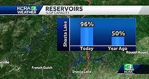 Here's an update on reservoir levels around Northern California