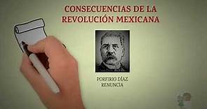 CAUSAS Y CONSECUENCIAS DE LA REVOLUCIÓN MEXICANA