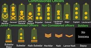Indian Army Ranks and Hierarchy : Part 1
