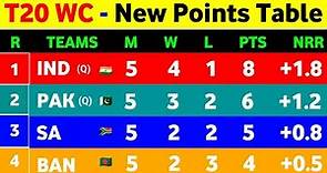 T20 World Cup 2022 Points Table - Semifinal Teams In T20 Wc || Points Table T20 World Cup 2022