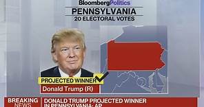 Trump Wins Pennsylvania in Stunning Defeat for Clinton