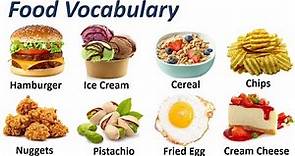Food Vocabulary | Learn Food Vocabulary in English With Pictures For Beginners