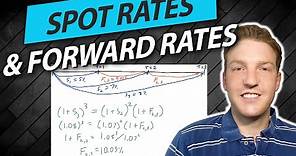 How to Calculate Spot Rates and Forward Rates in Bonds