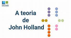 A teoria de John Holland