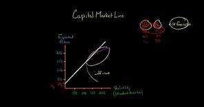 The Capital Market Line