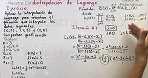 Interpolacion de Lagrange. Ejemplo Resuelto
