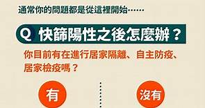 台南市整理「防疫QA」10個確診會問的「怎麼辦」一看就懂-台視新聞網