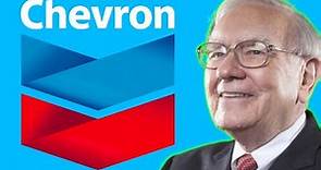 Is Chevron Stock a Buy Now!? | CVX Stock Analysis