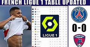2023 French Ligue 1 League Table & Standings Update | Ligue 1 Latest Results & Rankings