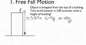 Free Fall Motion