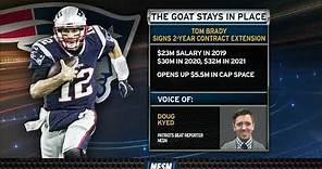 Tom Brady Contract Extension Analysis