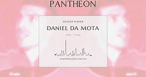 Daniel da Mota Biography - Luxembourger-Portuguese football winger