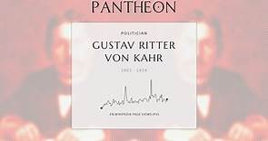 Gustav Ritter von Kahr Biography | Pantheon