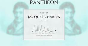 Jacques Charles Biography | Pantheon