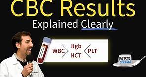 Complete Blood Count / CBC Interpretation (Leukocytosis)