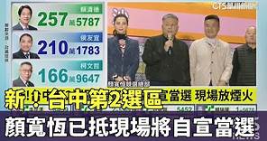新！台中第2選區 顏寬恆已抵現場 將自宣當選｜華視新聞 20240113