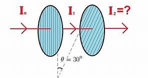 Physics 53 Polarization (2 of 5) Two Polarizers