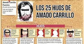 Los 25 hijos de Amado Carrillo