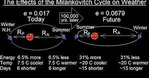 Astronomy - Ch. 2: Understanding the Night Sky (23 of 23) How Milankovitch Cycles Affect Weather