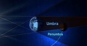 Difference between UMBRA and PENUMBRA