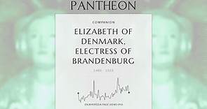 Elizabeth of Denmark, Electress of Brandenburg Biography - Electress of Brandenburg from 1502 to 1535