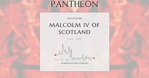Malcolm IV of Scotland Biography - King of Scotland from 1153 to 1165