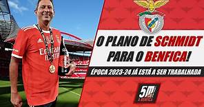 🦅 O plano de Roger Schmidt para o Benfica 2023-24: os títulos, as táticas e os alvos de mercado! 🦅