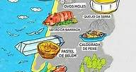 【葡萄牙11道地方特色料理 票選7大美食】重點是我連食譜都找出來了！
