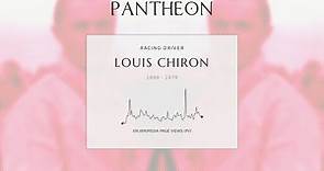Louis Chiron Biography - Monégasque racing driver (1899–1979)