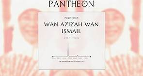 Wan Azizah Wan Ismail Biography - Malaysian politician