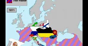 History of Puppet States in Europe