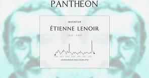 Étienne Lenoir Biography - Belgian-French engineer (1822–1900)