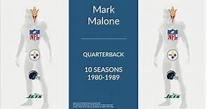 Mark Malone: Football Quarterback