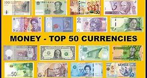 Learn Money. Top 50 Strongest Currencies. Comparison with the US Dollar.